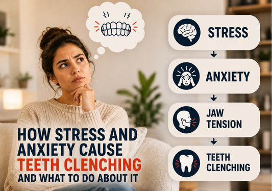 Alt text: A girl wondering “How stress causes teeth clenching” with factors on the side.