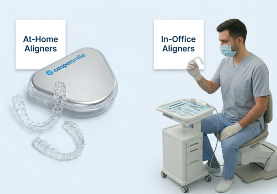  Comparison of at-home clear aligner kit and in-office orthodontic setup.