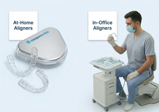  Comparison of at-home clear aligner kit and in-office orthodontic setup.
